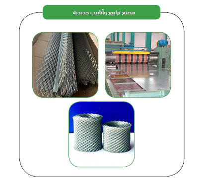 Project Products