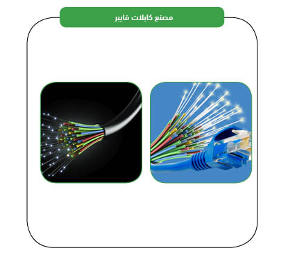 Project Products
