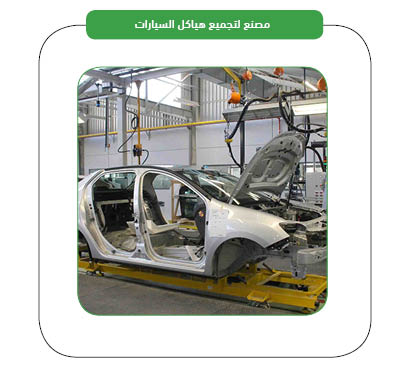 Project Products