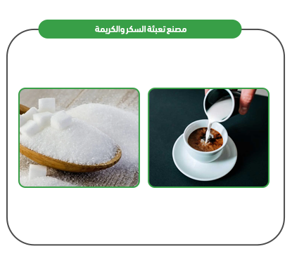 Project Products