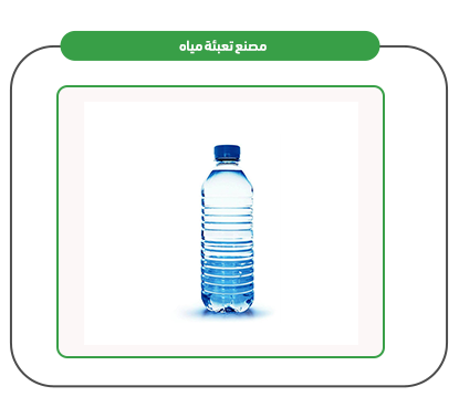 Project Products