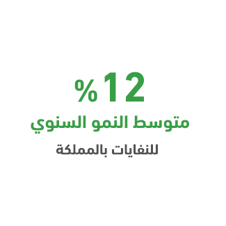 لماذا مصنع إعادة تدوير المخلفات الإلكترونية في السعودية؟