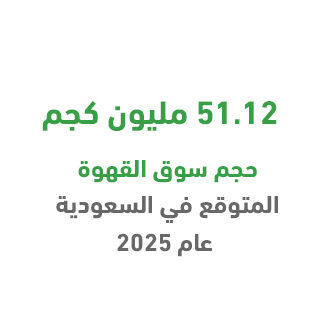 لماذا مكائن البيع الذاتي للقهوة بالسعودية؟