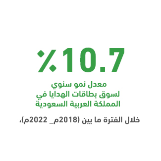   لماذا مشروع عربة هدايا متنقلة بالسعودية؟  